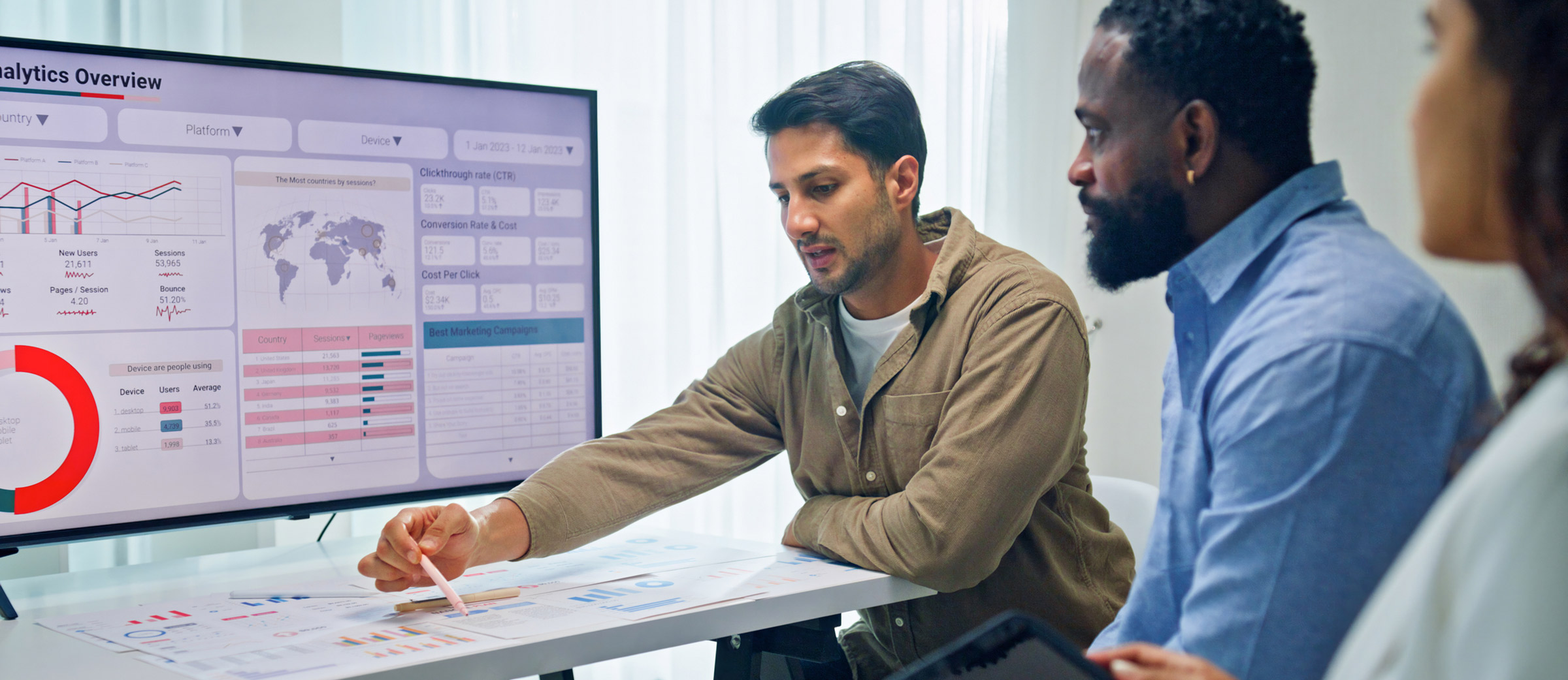 A data analyst working with team to develop a Power Bi dashboard